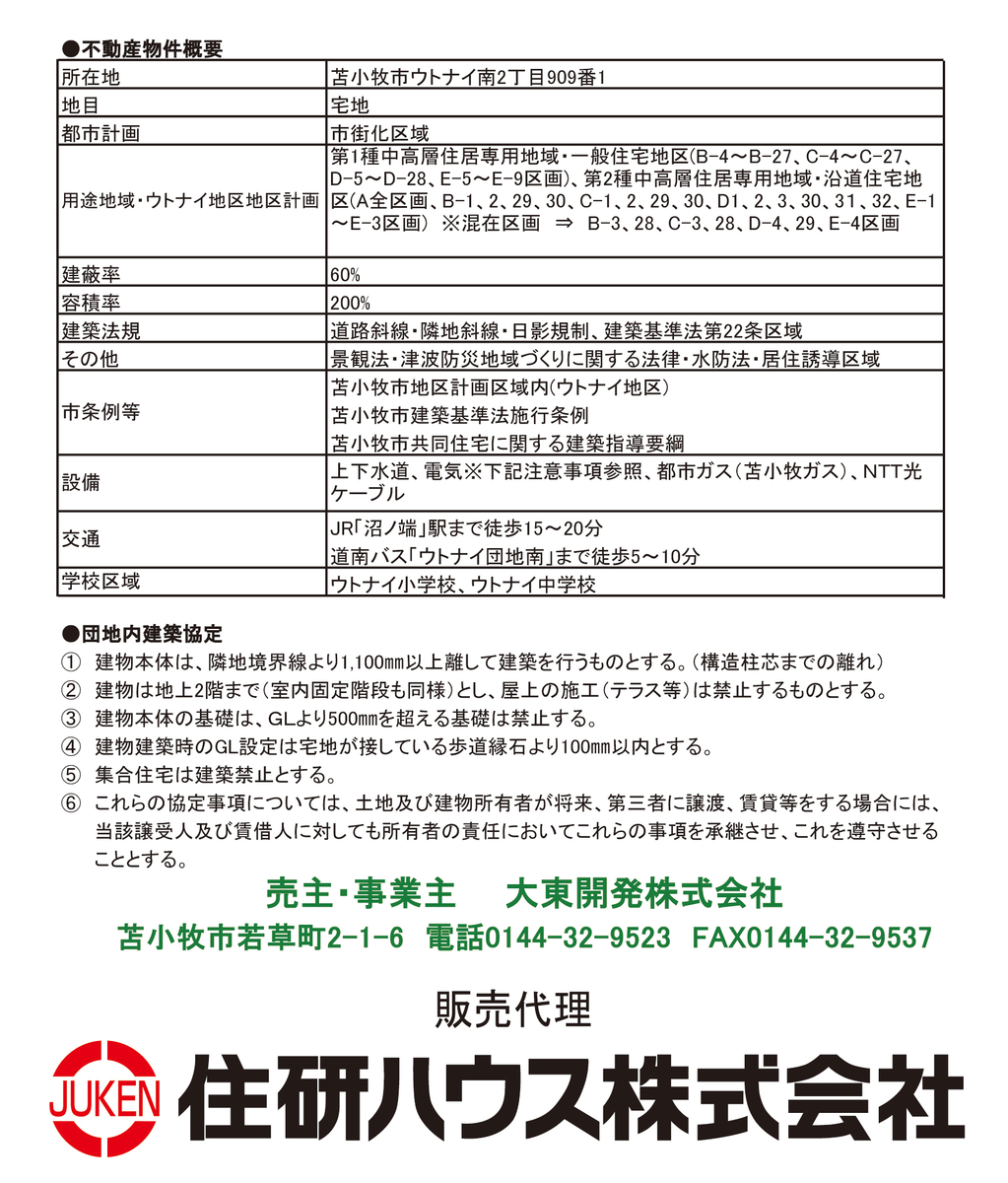 物件概要